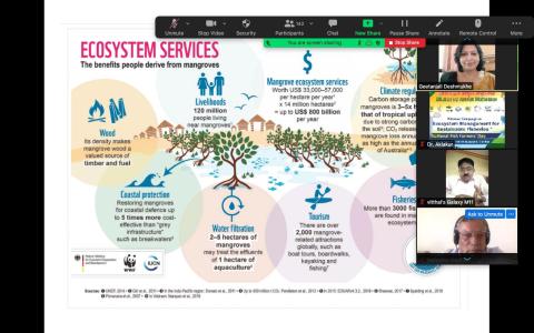 National Fish Farmers Day 2021_Bharat ka Amrut Mahotsav.