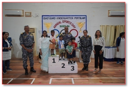 Image1 of Annual Sports Day