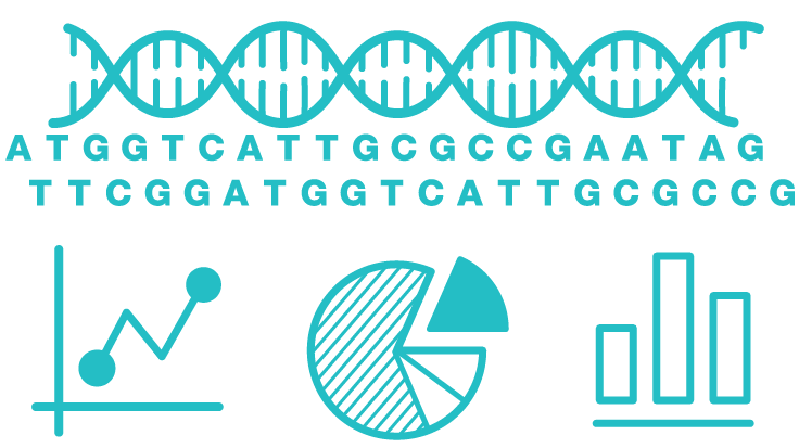 Genomic Big Data Analytics