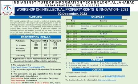 Workshop On Intellectual Property Rights & Innovation- 2023