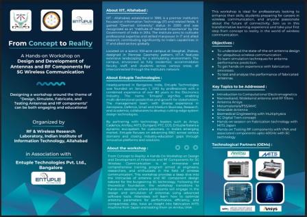 Workshop on Design and Development of Antennas
