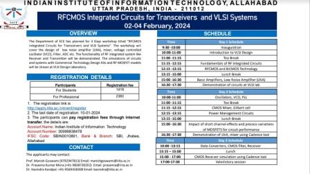 Workshop on RFCMOS Integrated Circuits for Transceivers and VLSI Systems
