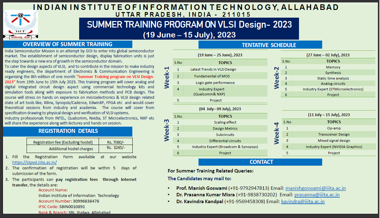 Summer Training Program On Vlsi Design (Stpvd) June 19 - July 15, 2023