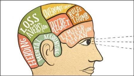 One Week Summer School On Behavioral Finance