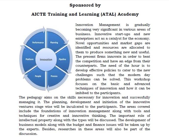 5 Days Faculty Development Programme (FDP) On Innovation Management Sponsored by AICTE Training and Learning (ATAL) Academy