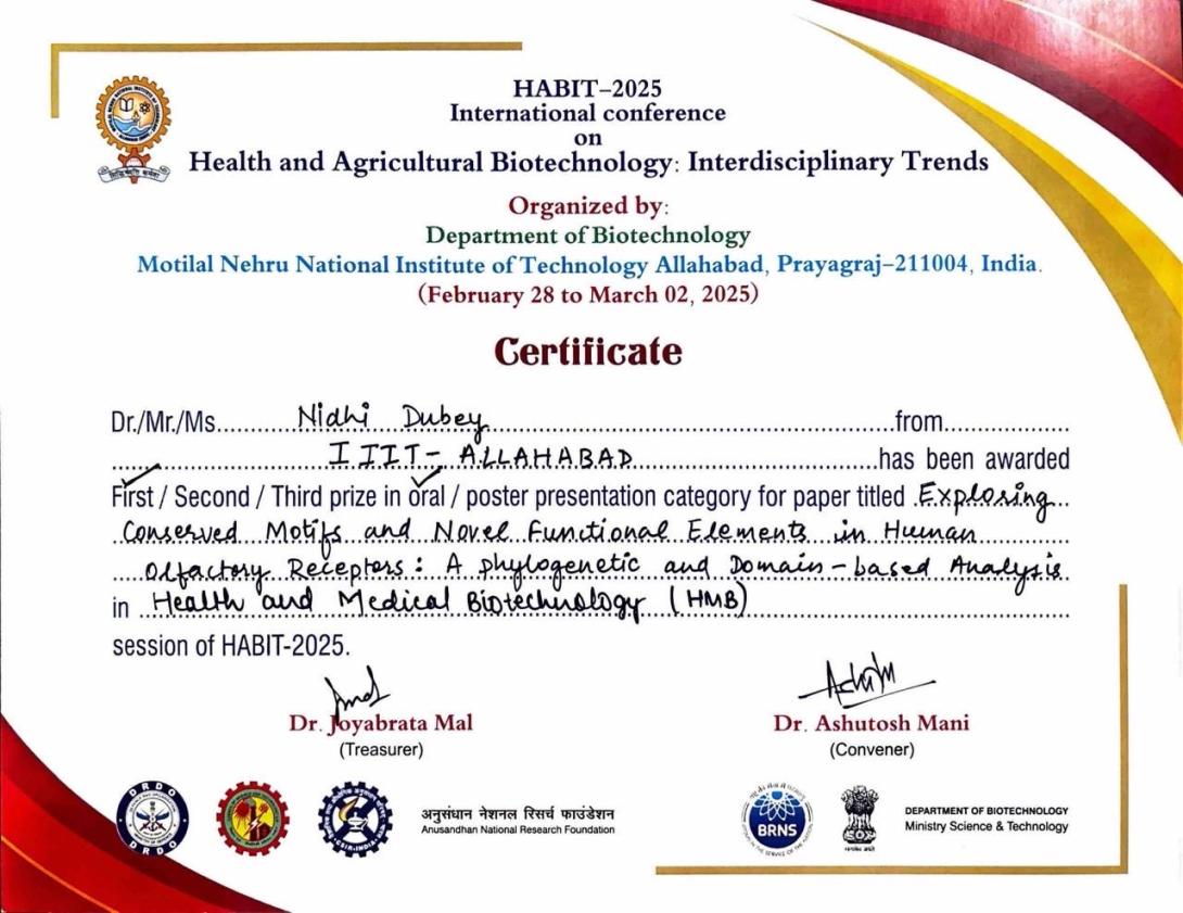 Congratulations Ms. Nidhi Dubey