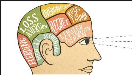 One Week Summer School On Behavioral Finance