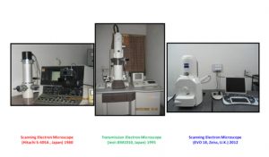 Image of Electron Microscopy Centre : Dr. Sudhir Kumar Tomar