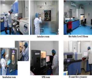 Image of National Referral Centre on Milk Quality and Safety : Dr. Naresh Kumar and Mr. Raghu H.V.